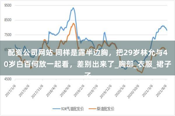 配资公司网站 同样是露半边胸，把29岁林允与40岁白百何放一起看，差别出来了_胸部_衣服_裙子