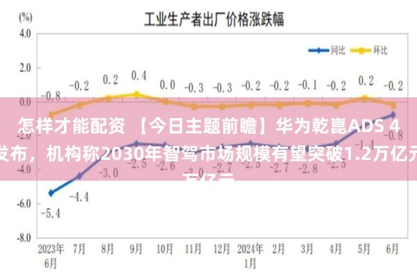 怎样才能配资 【今日主题前瞻】华为乾崑ADS 4发布,机构称2030年智驾市场规模有望突破1.2万亿元